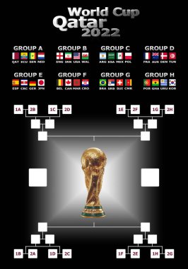 3d illustration schedule of World Cup Qatar 2022 championship. All 32 qualifying countries. Elements of the furnished by FIFA.