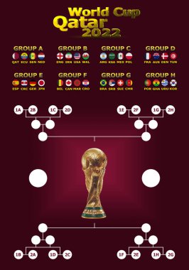 3d illustration schedule of World Cup Qatar 2022 championship. All 32 qualifying countries. Elements of the furnished by FIFA.