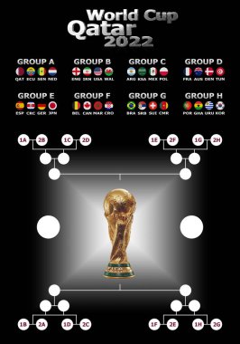 3d illustration schedule of World Cup Qatar 2022 championship. All 32 qualifying countries. Elements of the furnished by FIFA.