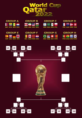 3d illustration schedule of World Cup Qatar 2022 championship. All 32 qualifying countries. Elements of the furnished by FIFA.