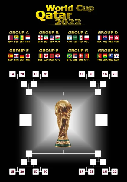 3d illustration schedule of World Cup Qatar 2022 championship. All 32 qualifying countries. Elements of the furnished by FIFA.