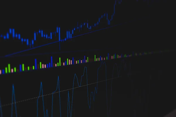 Akciový Trh Graf Růstu Cen Ropy Obrazovce Technická Analýza Finanční — Stock fotografie