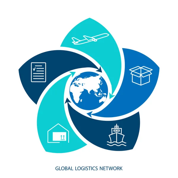 Globální Logistická Síť Mapa Propojení Globálního Logistického Partnerství Bílá Podobná — Stockový vektor