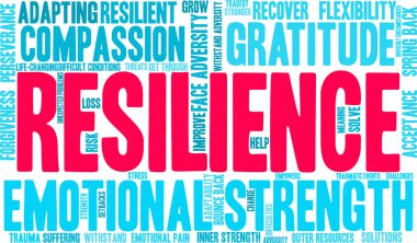 Esneklik kelime bulut beyaz bir arka plan üzerinde. 