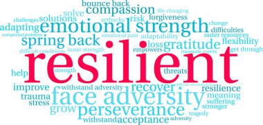 Beyaz arkaplanda dirençli kelime bulutu.