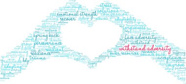 Sıkıntılı sözcüğe karşı beyaz arkaplanda bulut. 