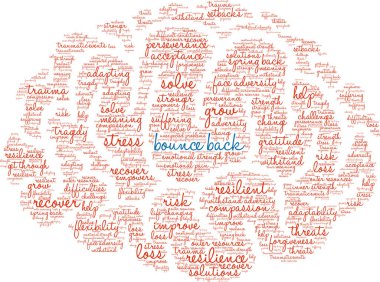 Beyaz arkaplanda geri kelime bulutu. 