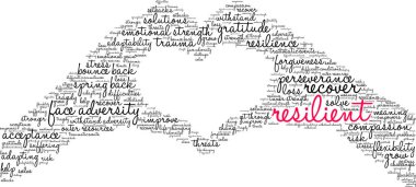 Beyaz arkaplanda dirençli kelime bulutu.