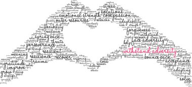 Sıkıntılı sözcüğe karşı beyaz arkaplanda bulut. 