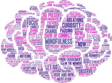 Beyaz bir arkaplanda farkındalık kelimesi bulutu. 