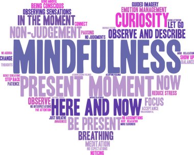 Mindfulness word cloud on a white background.  clipart