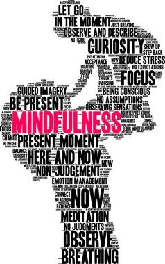 Beyaz bir arkaplanda farkındalık kelimesi bulutu. 