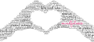 Beyaz bir arkaplanda farkındalık kelimesi bulutu. 