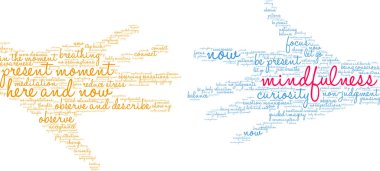 Beyaz bir arkaplanda farkındalık kelimesi bulutu. 