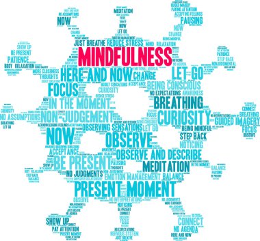 Beyaz bir arkaplanda farkındalık kelimesi bulutu. 