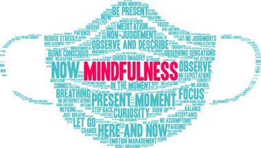 Beyaz bir arkaplanda farkındalık kelimesi bulutu. 