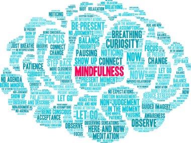 Beyaz bir arkaplanda farkındalık kelimesi bulutu. 