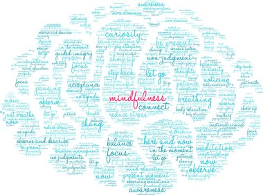 Beyaz bir arkaplanda farkındalık kelimesi bulutu. 