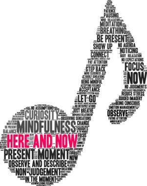 Beyaz arka planda kelime bulutu. 