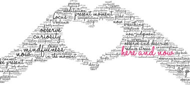 Here and Now word cloud on a white background. 