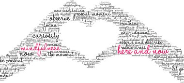 Here and Now word cloud on a white background. 