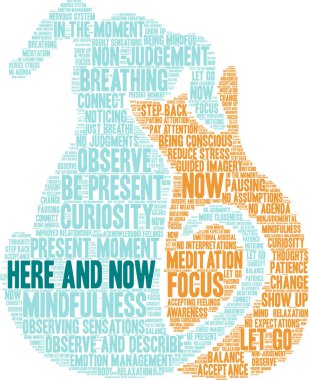 Beyaz arka planda kelime bulutu. 