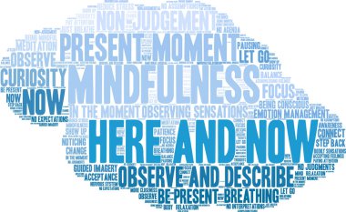 Beyaz arka planda kelime bulutu. 