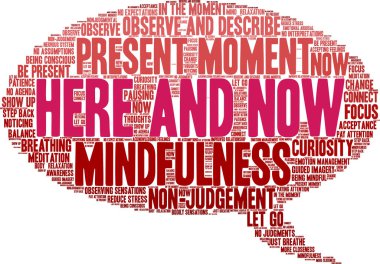 Beyaz arka planda kelime bulutu. 