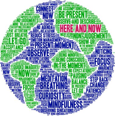 Beyaz arka planda kelime bulutu. 