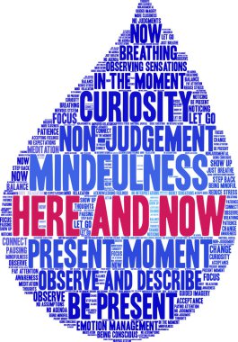 Beyaz arka planda kelime bulutu. 