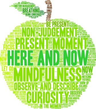 Beyaz arka planda kelime bulutu. 