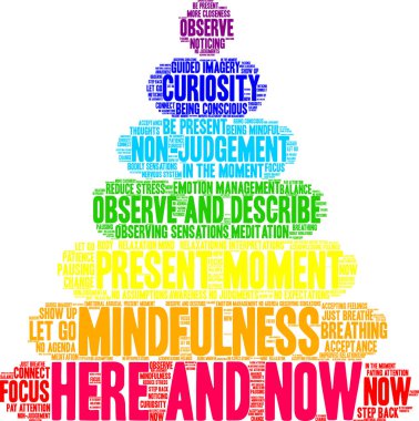 Beyaz arka planda kelime bulutu. 