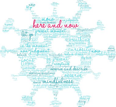 Beyaz arka planda kelime bulutu. 