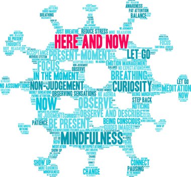 Beyaz arka planda kelime bulutu. 