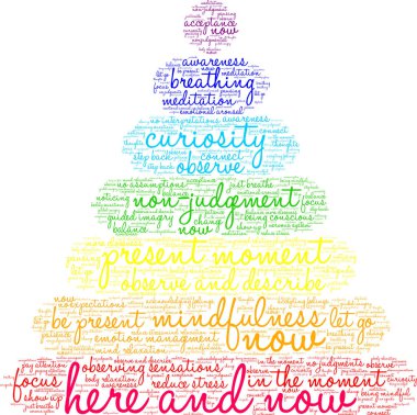 Beyaz arka planda kelime bulutu. 