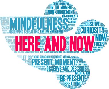 Beyaz arka planda kelime bulutu. 