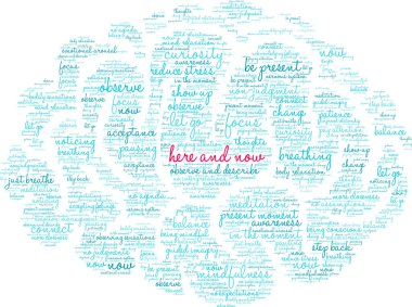 Beyaz arka planda kelime bulutu. 