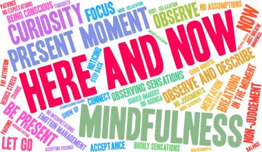 Beyaz arka planda kelime bulutu. 