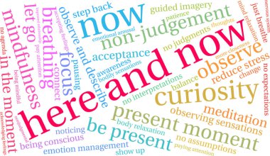 Beyaz arka planda kelime bulutu. 