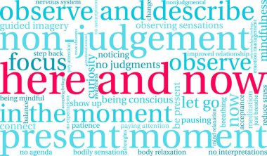 Beyaz arka planda kelime bulutu. 