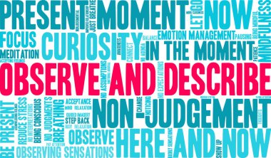 Beyaz arkaplanda kelime bulutunu gözlemle ve tanımla. 