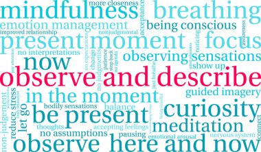 Beyaz arkaplanda kelime bulutunu gözlemle ve tanımla. 