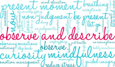 Beyaz arkaplanda kelime bulutunu gözlemle ve tanımla. 