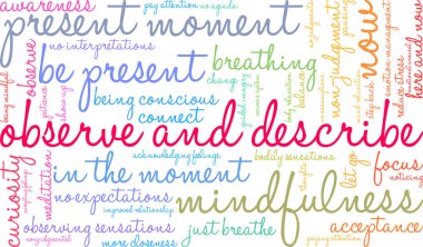 Beyaz arkaplanda kelime bulutunu gözlemle ve tanımla. 