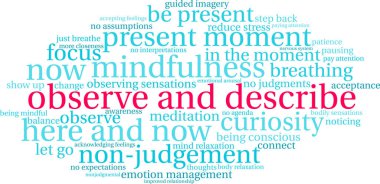 Beyaz arkaplanda kelime bulutunu gözlemle ve tanımla. 