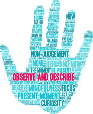 Beyaz arkaplanda kelime bulutunu gözlemle ve tanımla. 