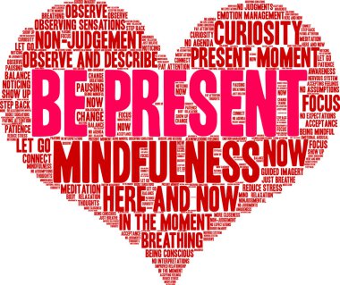 Beyaz arkaplanda mevcut kelime bulutu ol. 