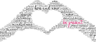 Beyaz arkaplanda mevcut kelime bulutu ol. 