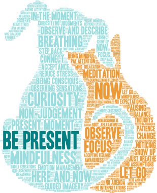 Beyaz arkaplanda mevcut kelime bulutu ol. 