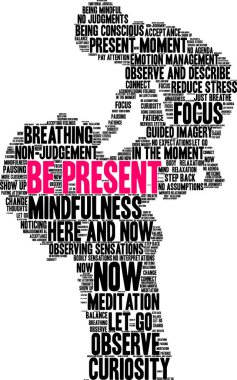 Beyaz arkaplanda mevcut kelime bulutu ol. 